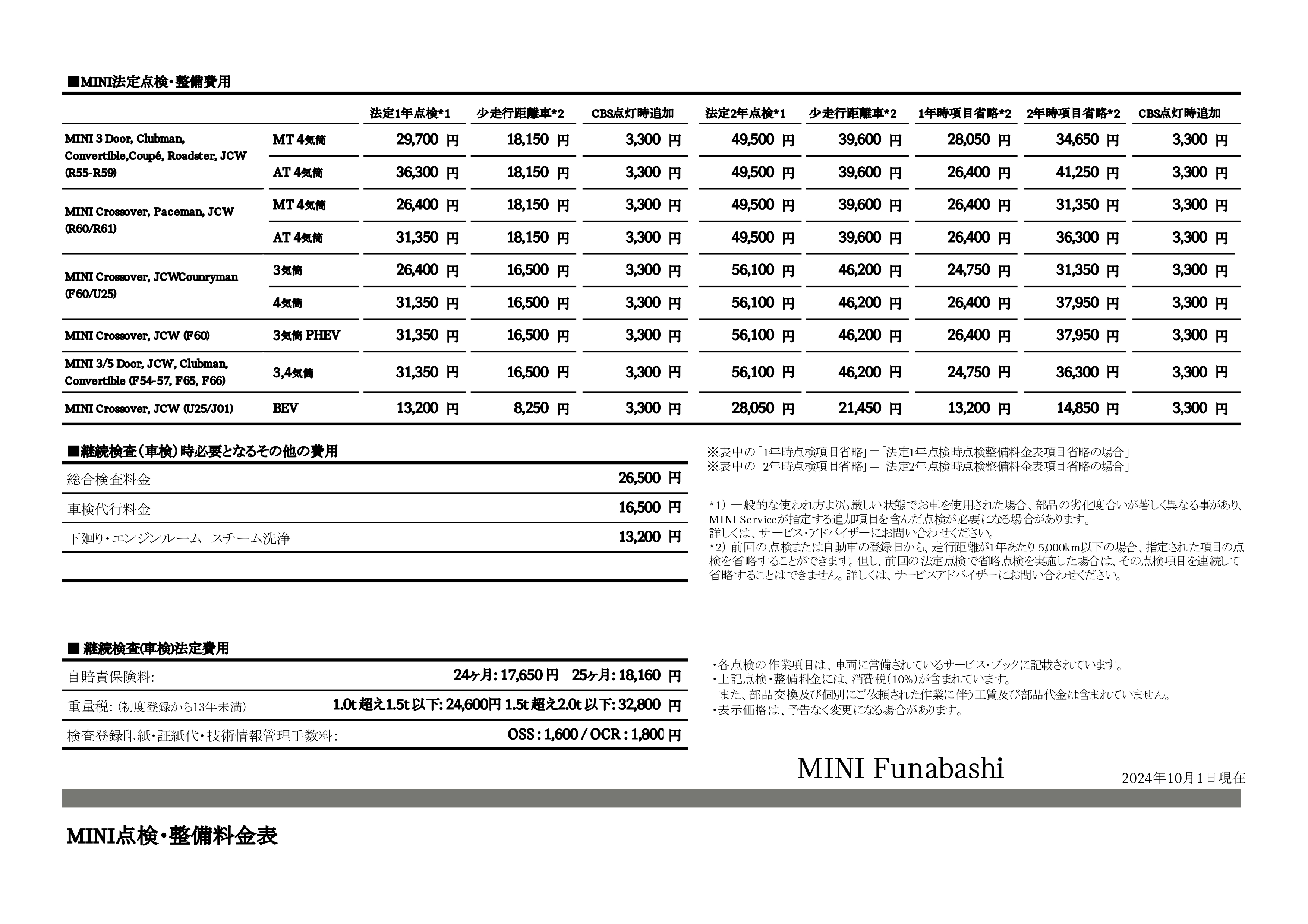 Jollymeg様用 着払い料金 点検整備料金表 | MINI 船橋 / MINI NEXT 船橋